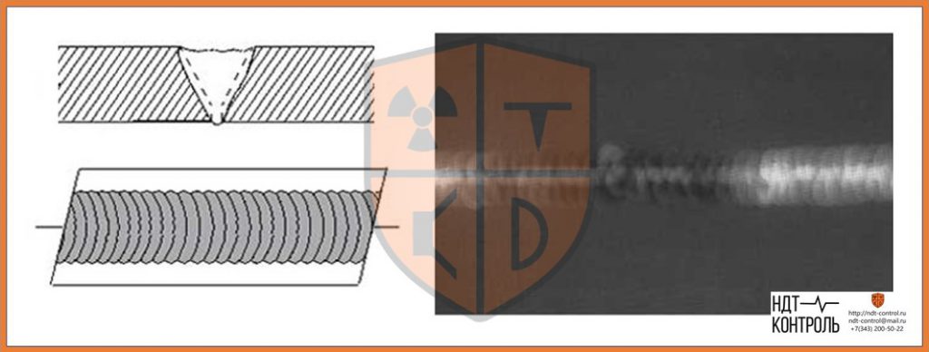 радиографический метод неразрушающего контроля